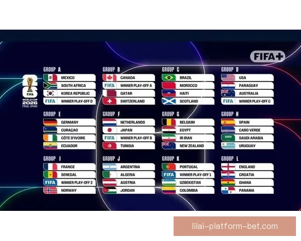 2026年世界杯将首次由三国共同举办 赛事历史迎来新篇章