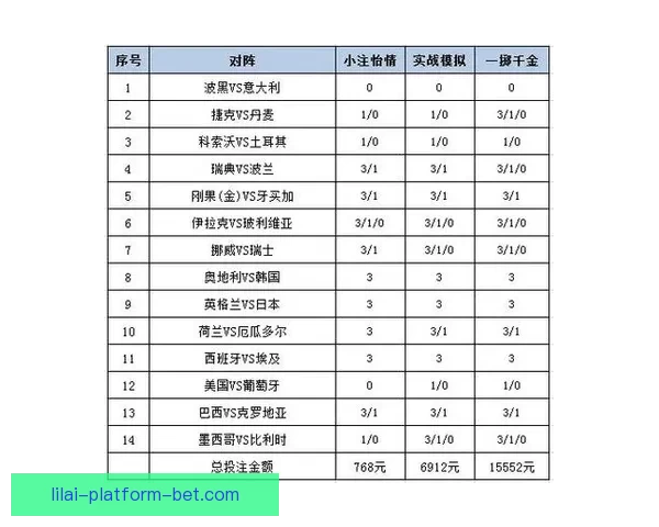 最新体育赛事竞猜攻略，全面解析投注技巧助你轻松赢球