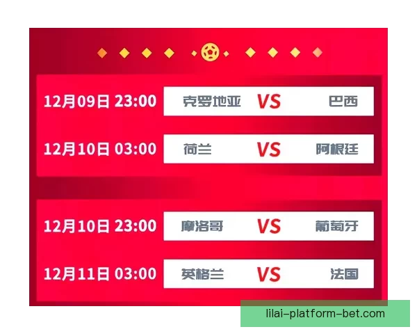 世界杯竞猜赔率网站为您提供最新赛事数据和精准分析助您预测未来冠军