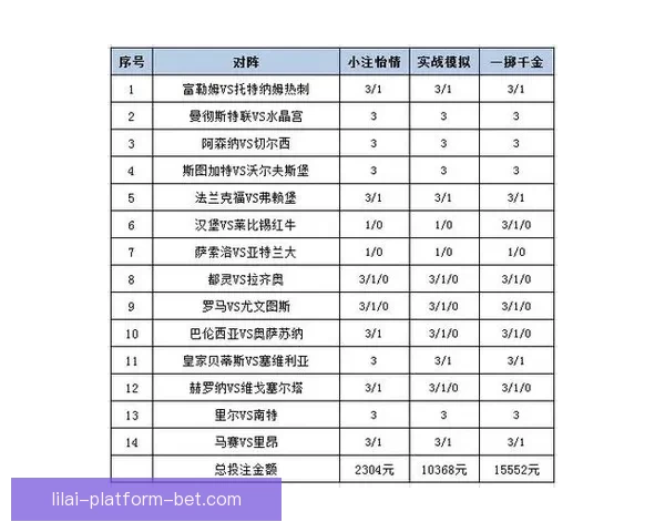 全方位解析体育竞猜平台玩法策略与投注技巧指南