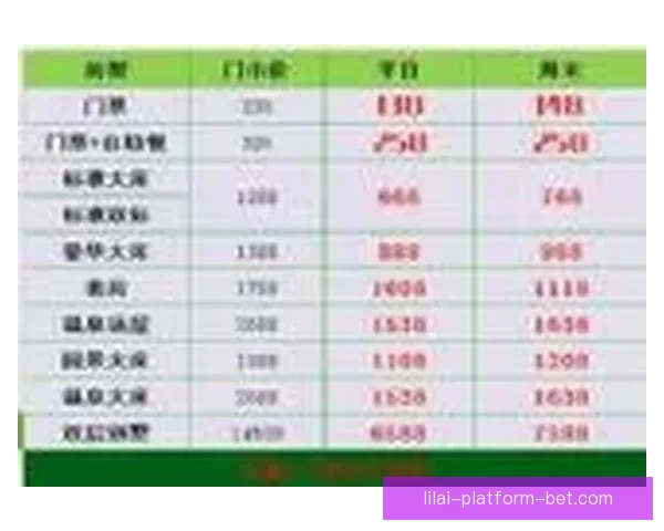 世界杯竞猜赔率深度解析与趋势预测助你精准把握赛果