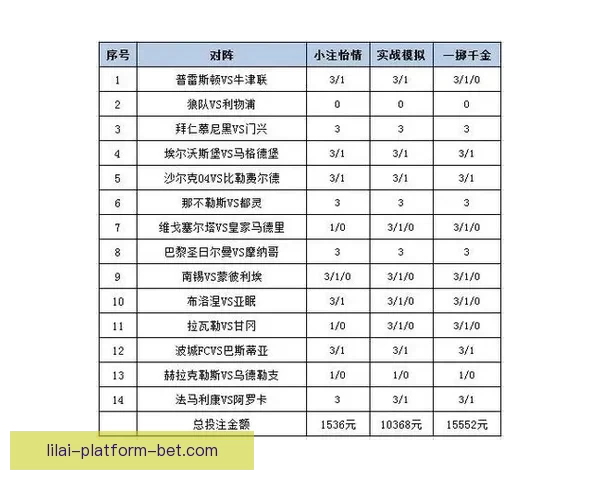 全方位解析体育竞猜网站投注技巧与投注技巧分享指南