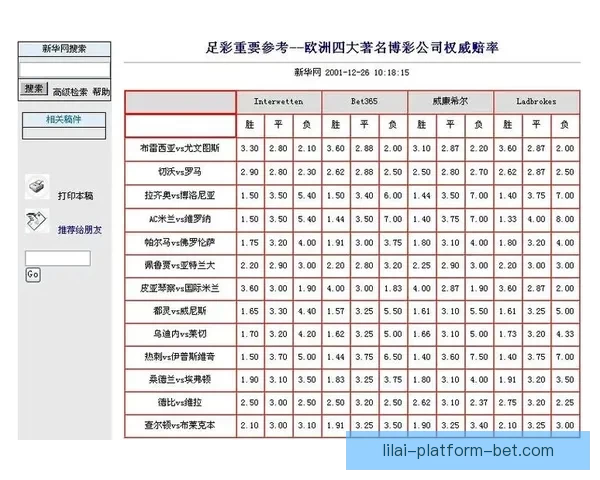 体育竞猜赔率深度解析与胜负走势预测全指南
