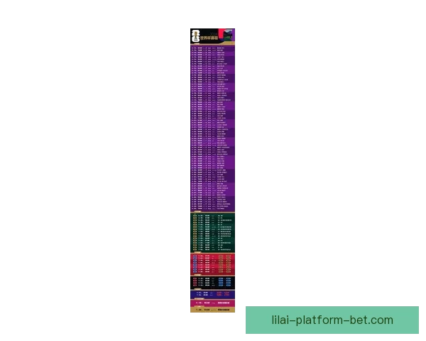 2026世界杯精彩直播全程覆盖最新赛况及实时分析
