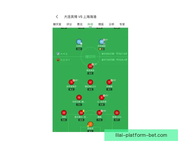 2026世界杯赛果全解析各大强队胜负比分预测前瞻